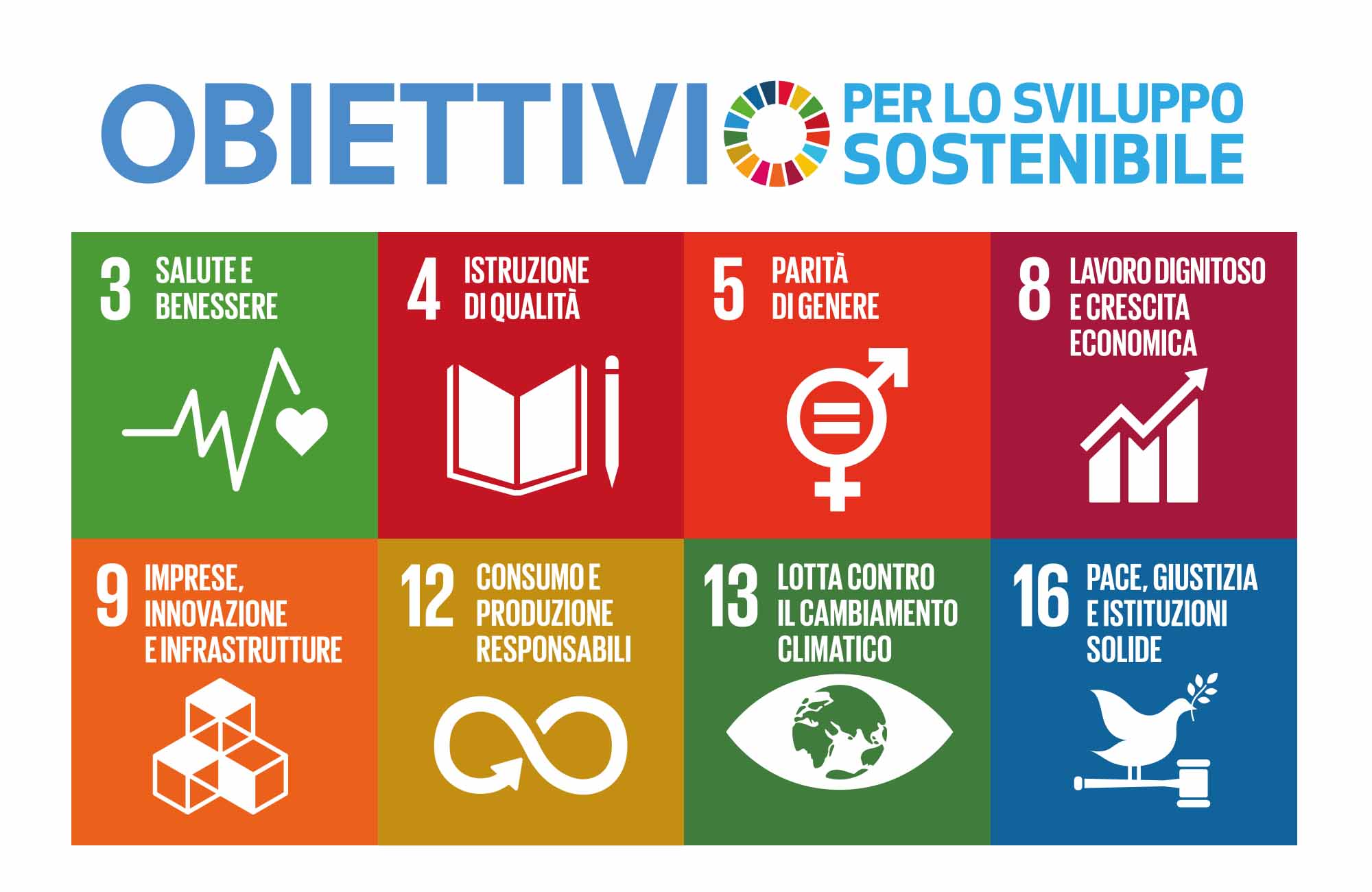 #IBSA2030. Your Future, Our Mission